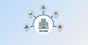 FAQ holding questions fréquentes sur la société holding