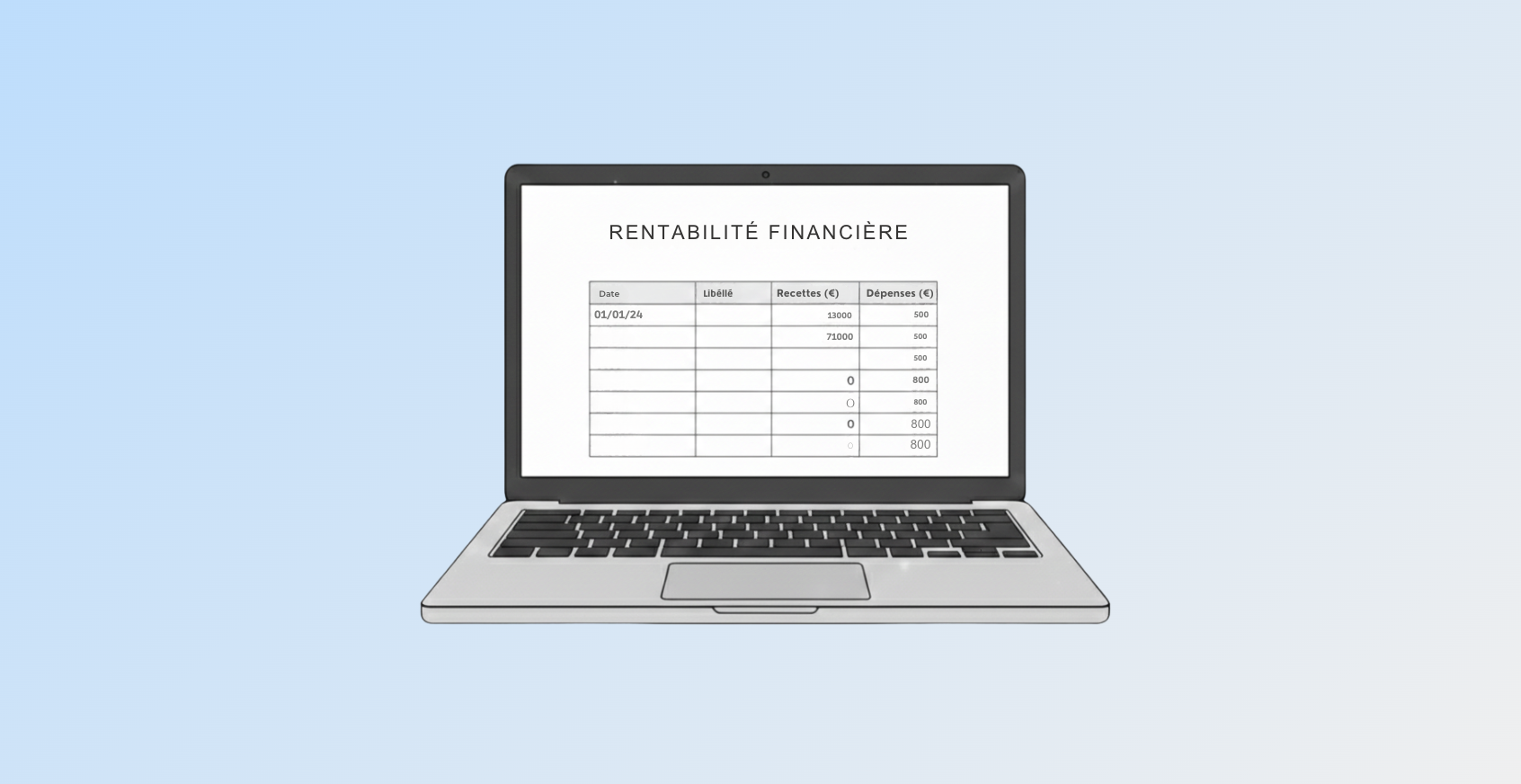 Rentabilité financière d'une entreprise définition et calcul