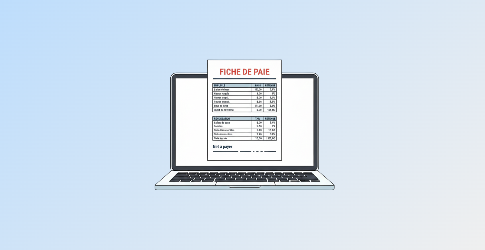 Changements feuille de paie 2025 nouveautés et obligations