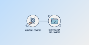 Missions du commissaire aux comptes rôle et obligations légales