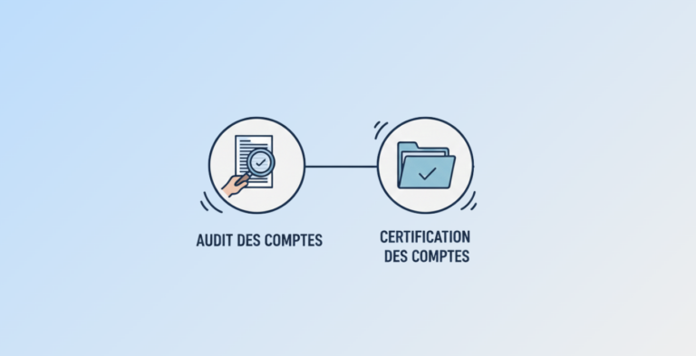 Missions du commissaire aux comptes rôle et obligations légales
