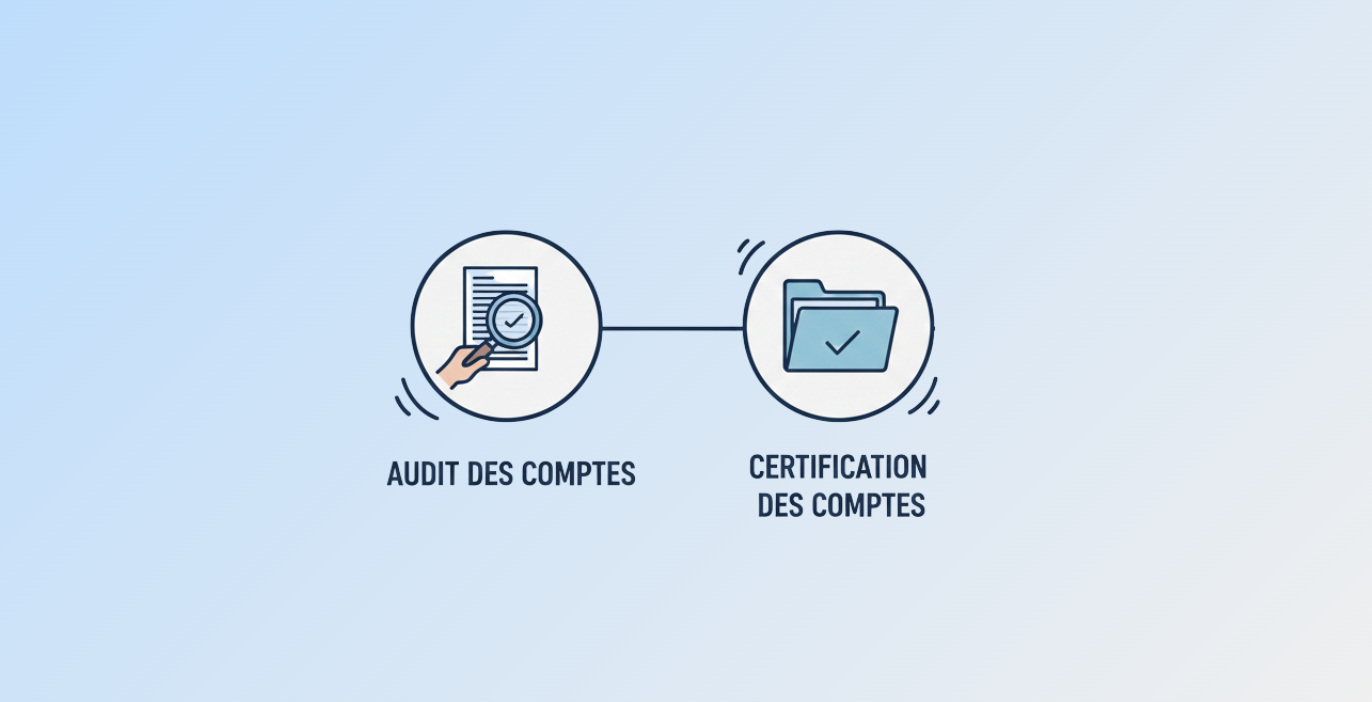 Missions du commissaire aux comptes rôle et obligations légales