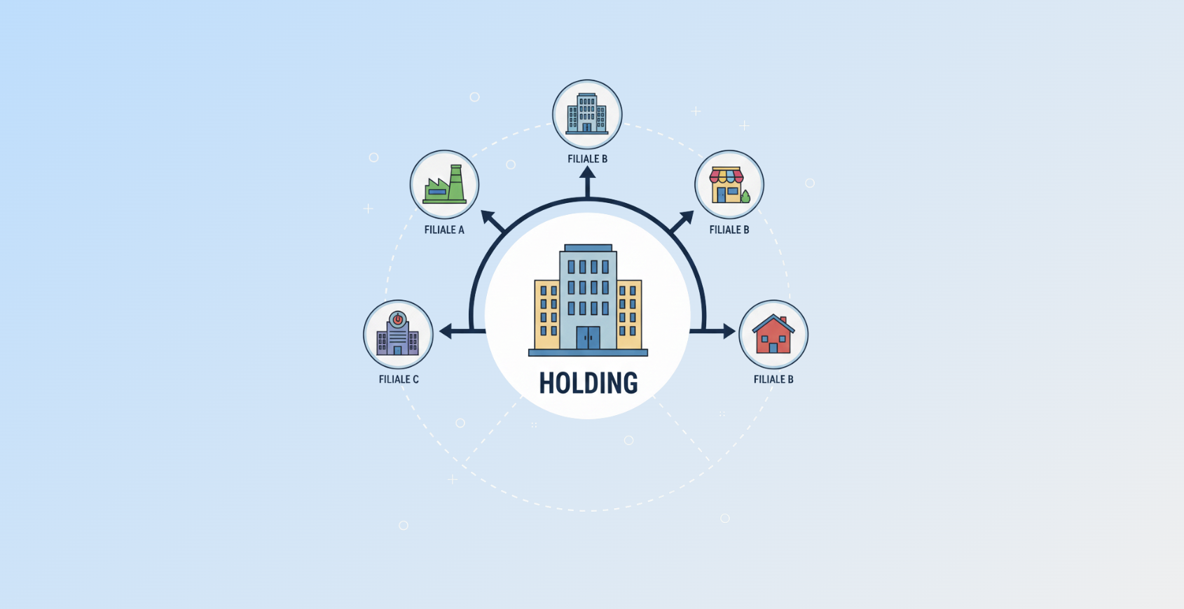 Immatriculation d'une holding démarches et obligations légales