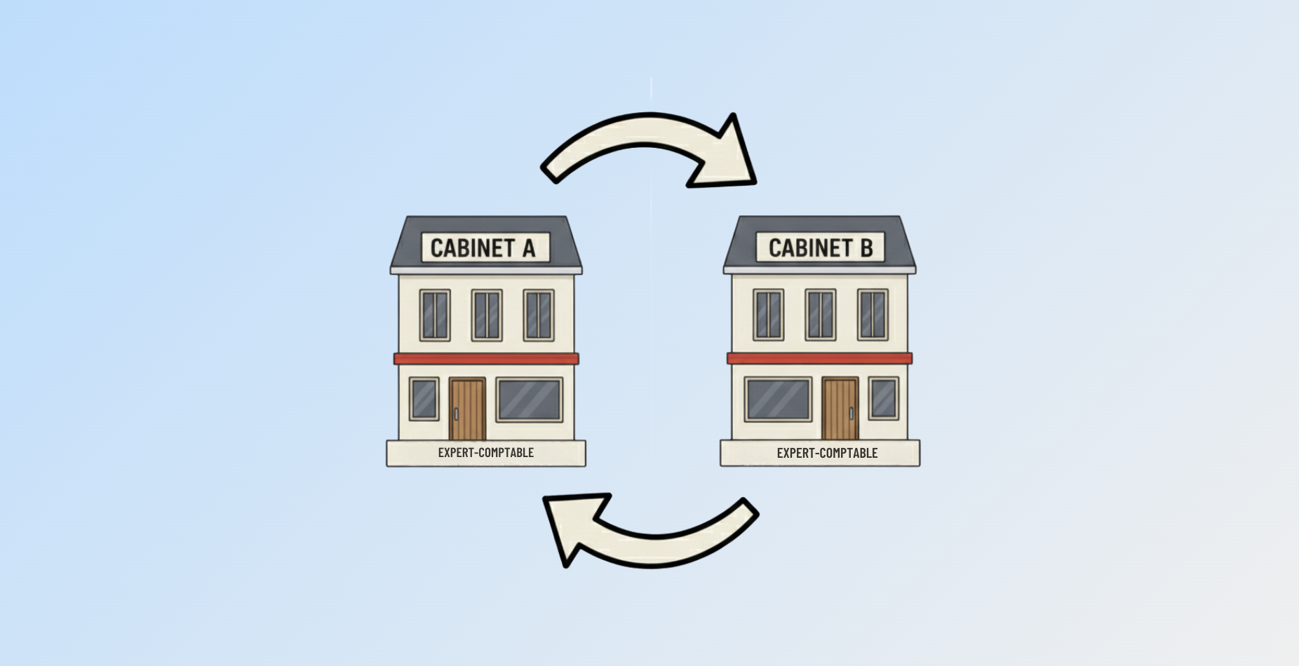 Transition avec son ancien cabinet comptable étapes et conseils
