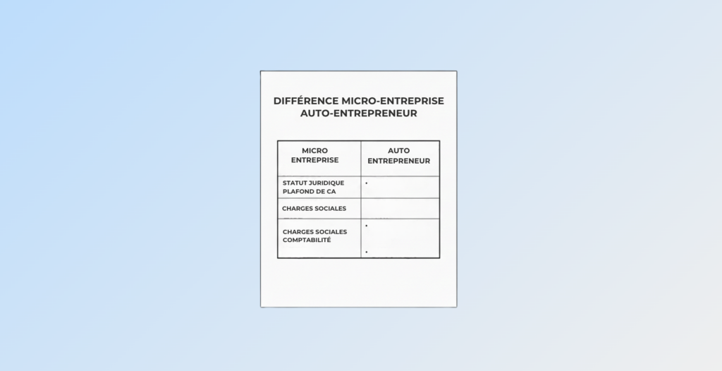 Micro-entreprise ou auto-entrepreneur différences et quel statut choisir