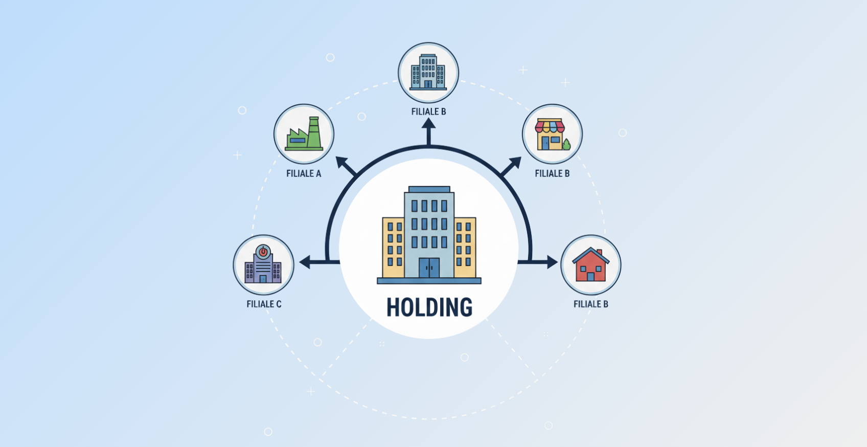 L'apport de titres à une holding comment ça marche ?